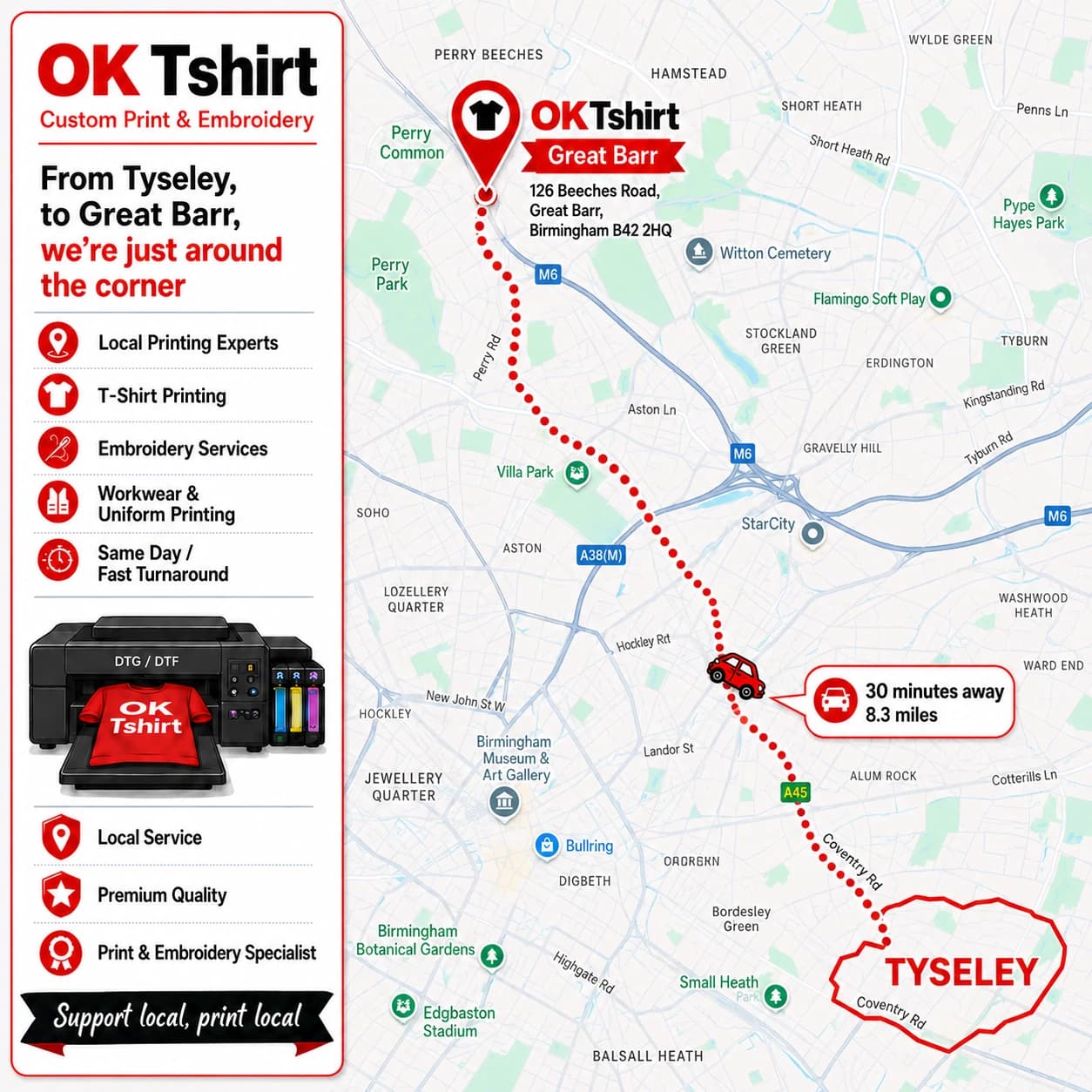 Map showing the route from Tyseley to OK Tshirt in Great Barr for custom t-shirt printing — 30 minutes away, 8.3 miles